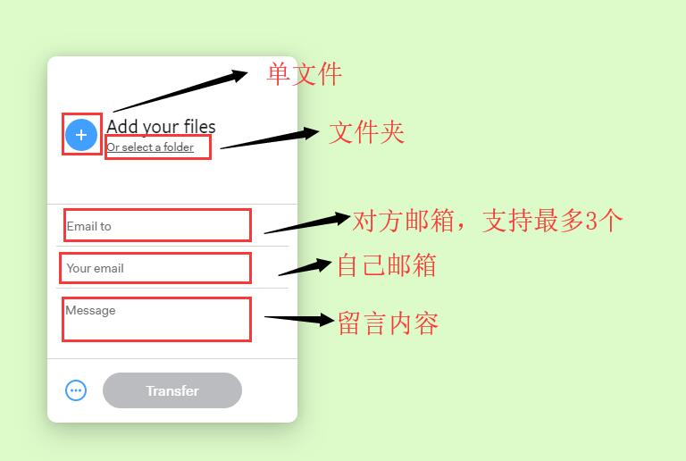 外贸传输文件利器 Wetransfer 怎么用,看看这篇就够了 23 Wetransfer 邮件传输方式操作